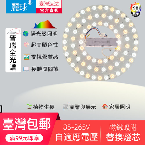 全球適用&包郵國際一線品牌LED
