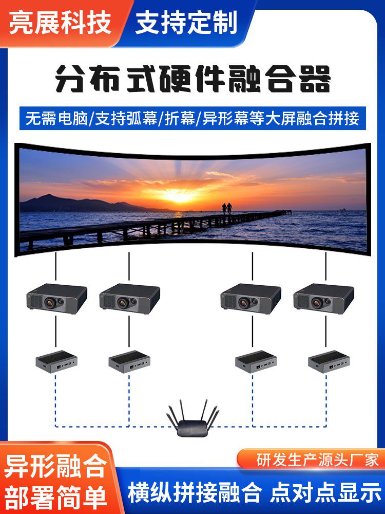 分布式硬件融合器全息光影餐厅剧本杀酒吧CAVE空间投影机融合系统