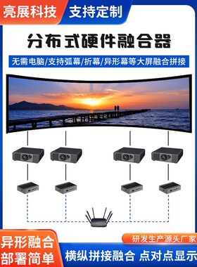 分布式硬件融合器全息光影餐厅剧本杀酒吧CAVE空间投影机融合系统
