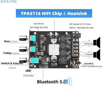 ZK-502T 50W*2高低音调节前级音频功放板模块低音炮双声道立体声