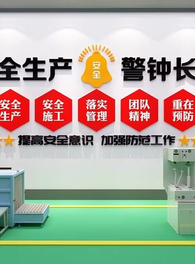 安全生产文化墙警钟长鸣标语背景