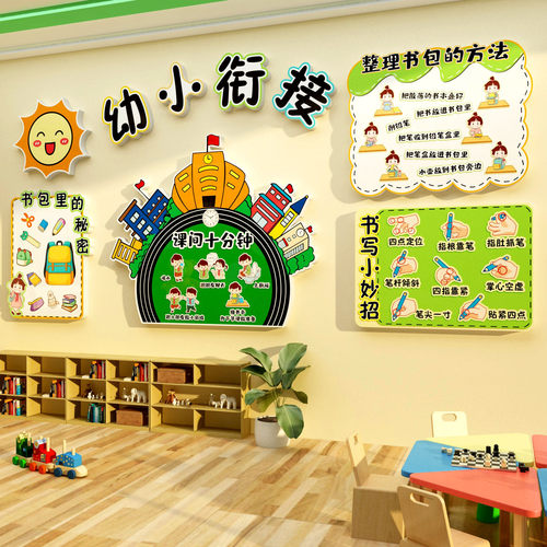 幼小衔接班环创幼儿园墙面装饰贴主题半成品材料布置文化走廊教室