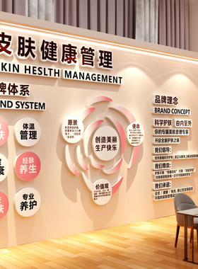 网红打卡拍照区美容院墙面装饰画布置甲服装店高级感氛围背景形象