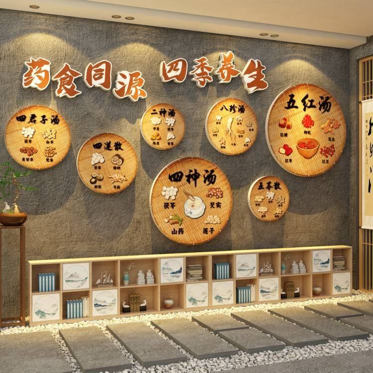 药食同源文化墙面中医养生馆装饰氛围布置挂画展示形象背景理疗贴