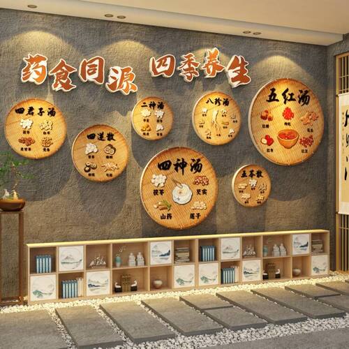药食同源文化墙面中医养生馆装饰氛围布置挂画展示形象背景理疗贴
