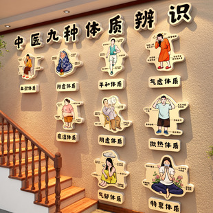 九大体质中医养生馆文化形象背景墙面氛围布置软装饰挂画药食同源