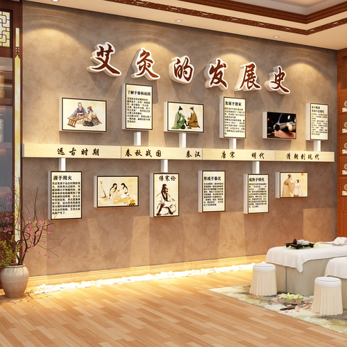 艾灸发展史中医馆装饰画养生店修形象图文化背景墙面理疗氛围布置