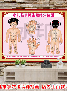小儿推拿海报儿童标准经络穴位图宣传挂画女孩子中医养生广告定制