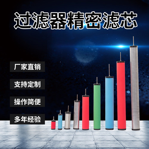 环海滤芯过滤器汉克森除水除油E9