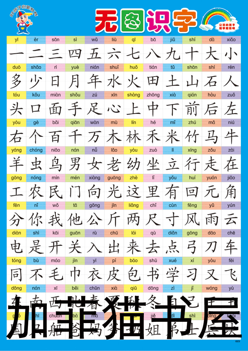 宝宝挂图幼儿童早教1-8岁墙贴认知挂画婴儿启蒙识字无图识字挂图