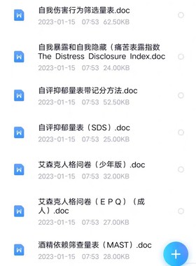 职场情商测试量表情绪商数EQ测评智商逆商财商测试题精神人格分裂
