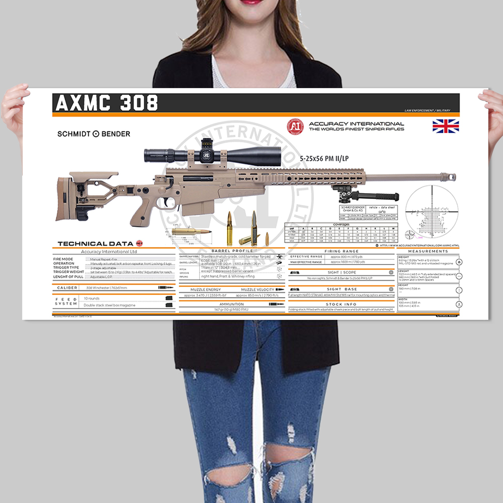 狙击枪械海报挂画手枪设计图纸装饰画大学寝室宿舍墙真人cs壁贴画