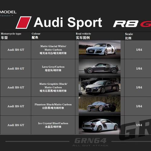 GRYNING GRN64 1:64 奥迪 Audi R8 GT 树脂汽车收藏模型