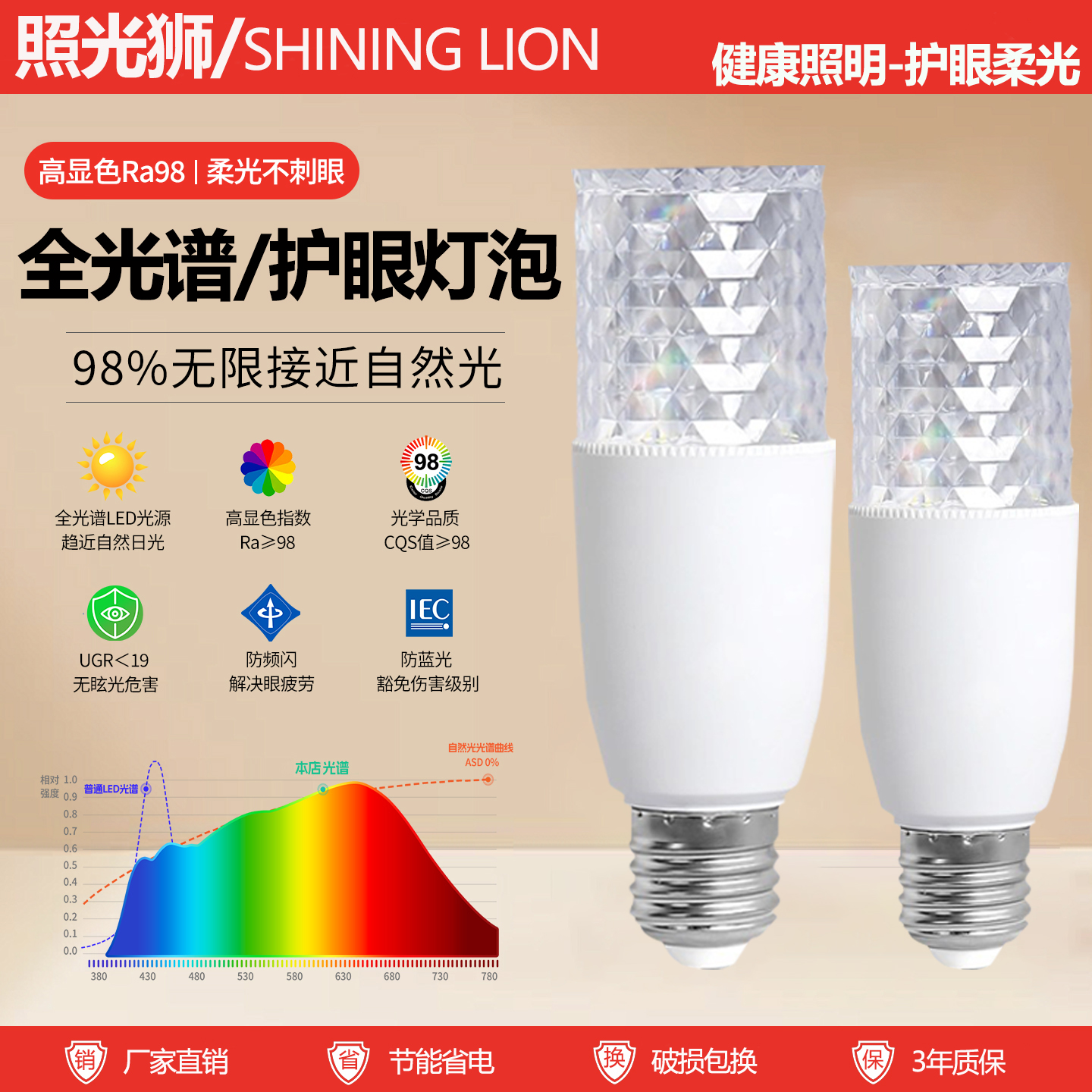 全光谱灯泡家用超亮高显色e27