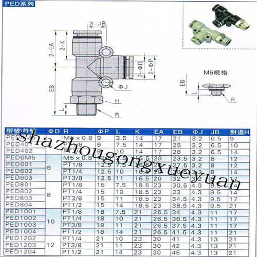 亚德客接头PED4M5/PED401/PED402/PED6M5/PED601/PED602/PED603