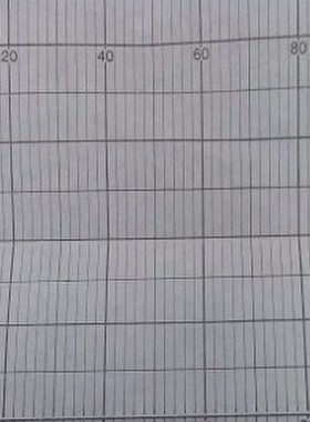 大量现货B9565AW折叠记录纸 横河记录仪专用记录纸