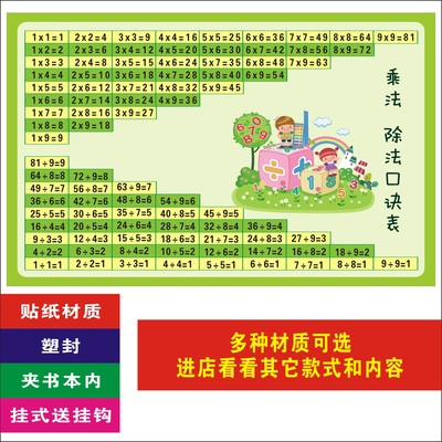 儿童九九乘法口诀表挂图小学生一二年级数学天天练99乘除法表墙贴
