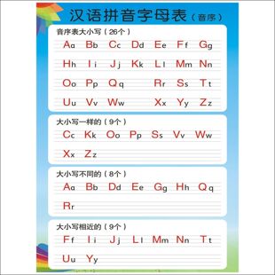 小学一年级汉语拼音音序字母表上下册书写26个字母大小写挂图墙贴