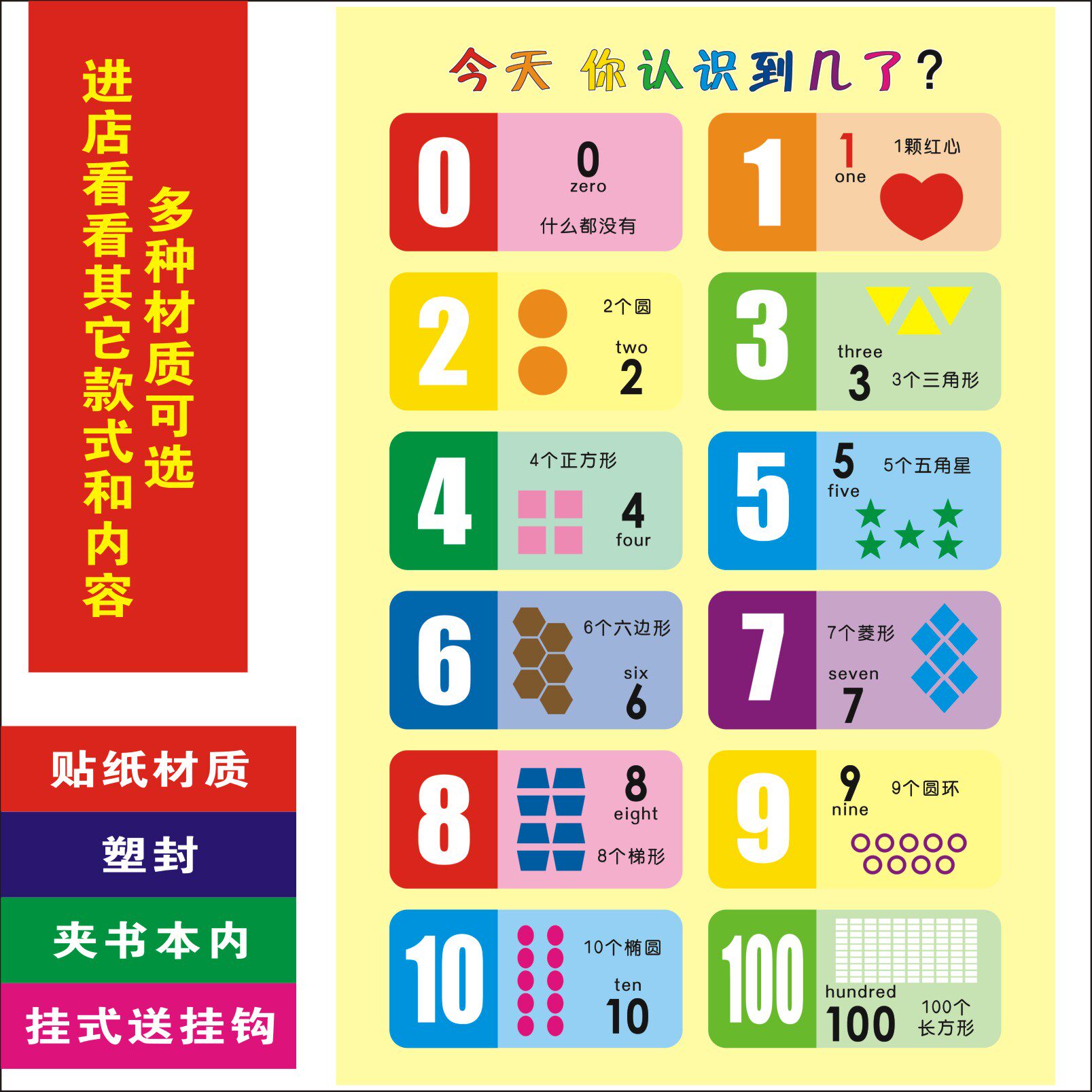 认识以内数字表幼儿小学生1234567海报挂图画墙贴纸