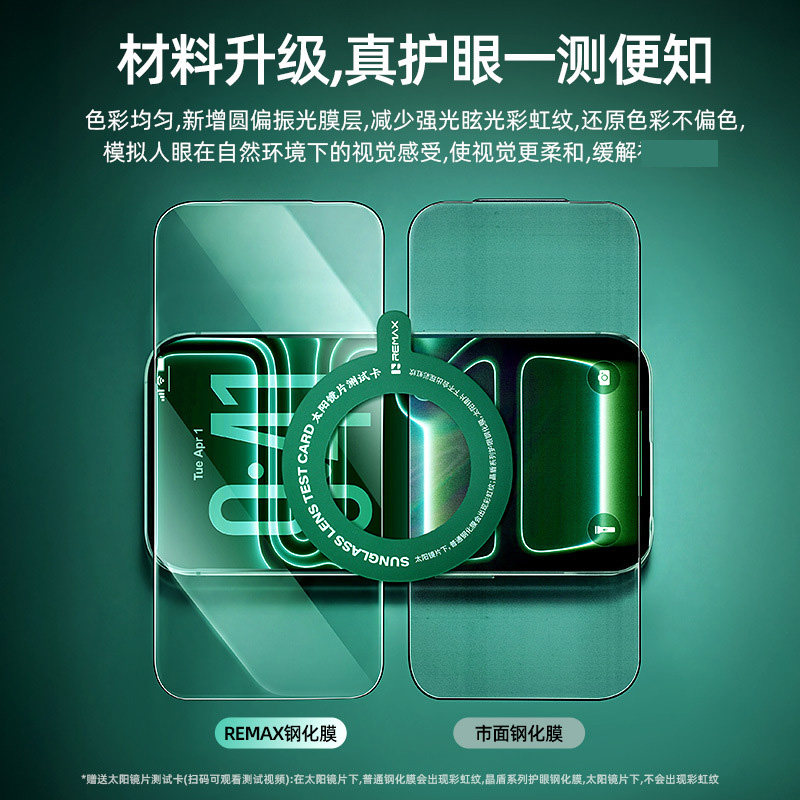 REMAX抗摔防眩光适用于苹果