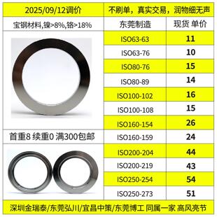 ISO真空法兰 沟槽固定法兰 ISO内焊法兰ISO63/80/100/160/200/250