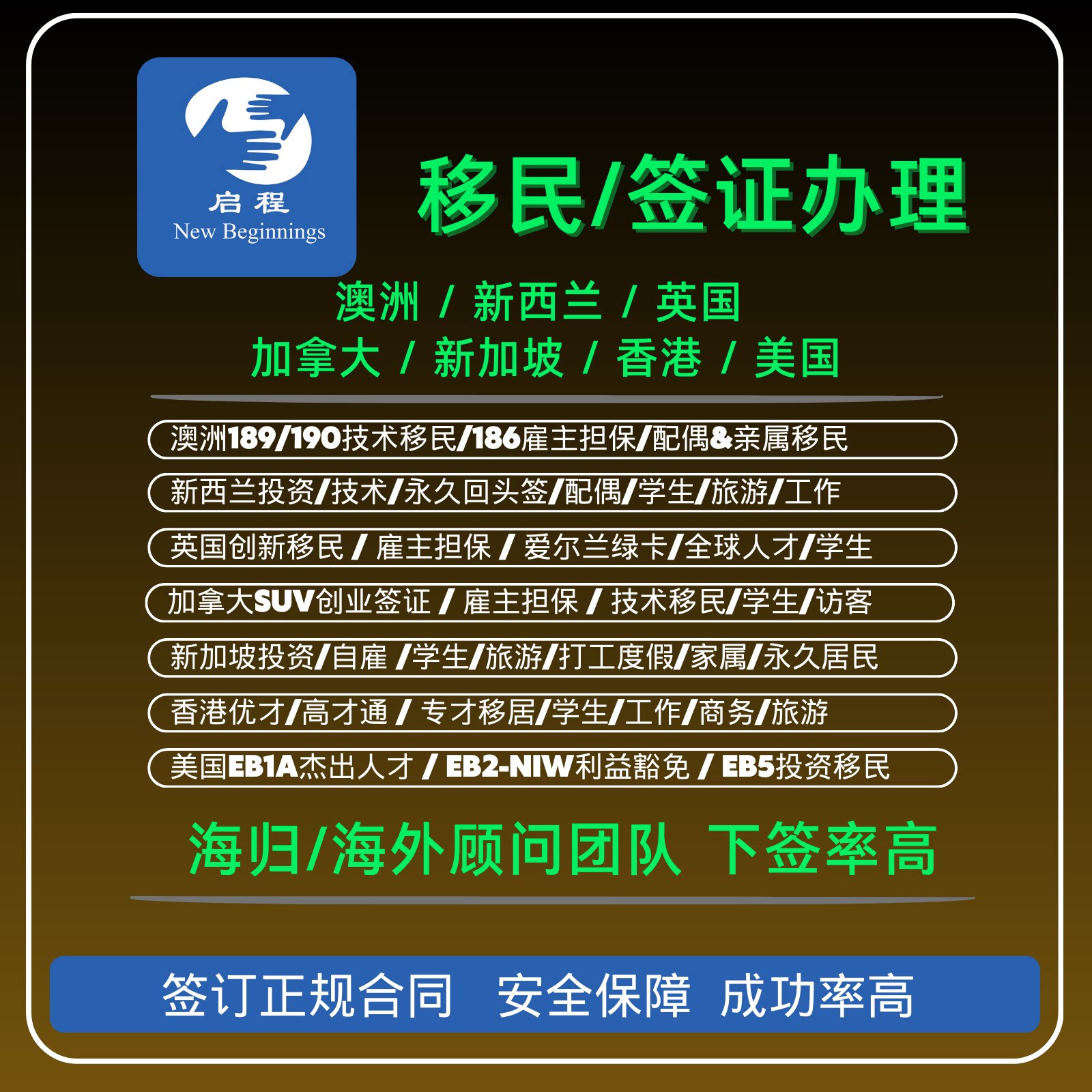 移民咨询美国澳洲加拿大澳大利亚商务服务