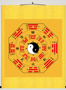 太极八卦图挂画先天后天河图洛书