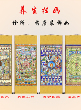 医学天地人和草本芳华药店丝绸画