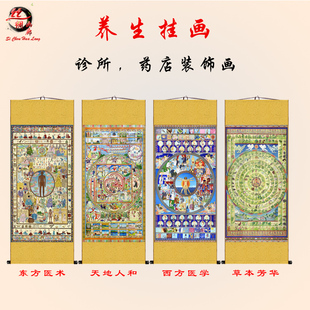 东方医术西方医学天地人和草本芳华丝绸画养生馆药店诊所装饰挂画