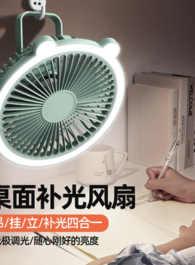 USB充电可壁挂墙上小风扇