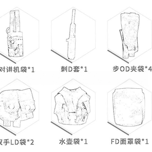 21款新式单人战术背心战术装备配件钢丝快拆背心战斗携行具