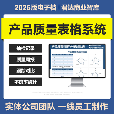 2026产品质量统计分析excel表格系统抽检验记录问题周报跟踪对比