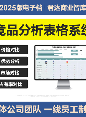 2025竞品价格对比分析管理excel表格电商市场占有率商品画布比较