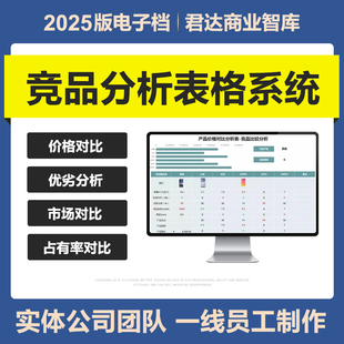2025竞品价格对比分析管理excel表格电商市场占有率商品画布比较
