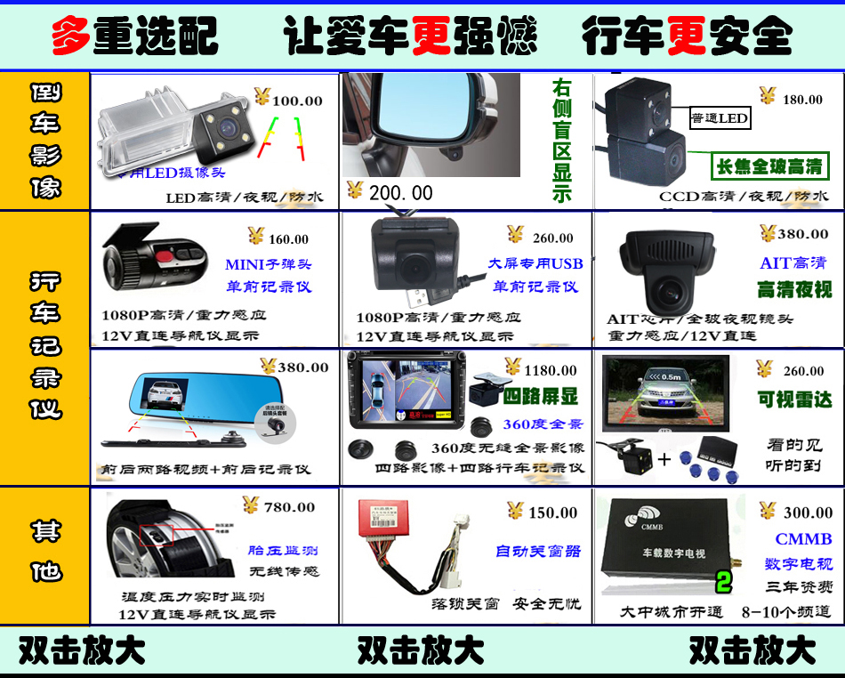 倒车全景胎压方控后视影像