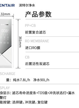 滨特尔净水器S2000-a双出水智能直饮机1级2级3级替换滤芯原装正品