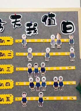 无纺布值日生区角墙贴