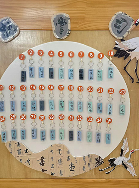 规则牌装饰塑料卡牌挂牌区角