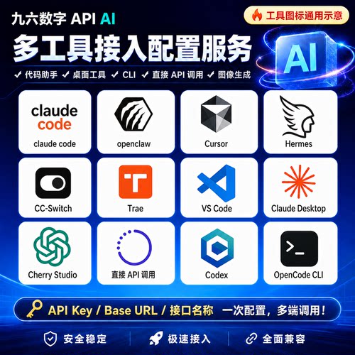 九六数字API接口AI接入配置服务多工具适配 图像生成代码助手调用
