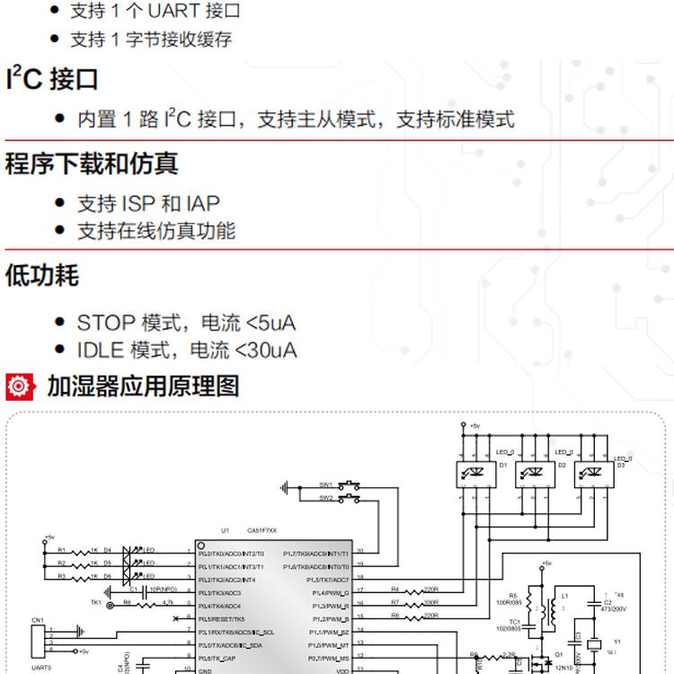 CA51F752S3芯片触摸MCU微控制器