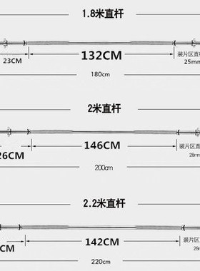小孔加粗间距加宽杠铃杆加长杠铃杠适配龙门架1.8米2米2.2米奥杠