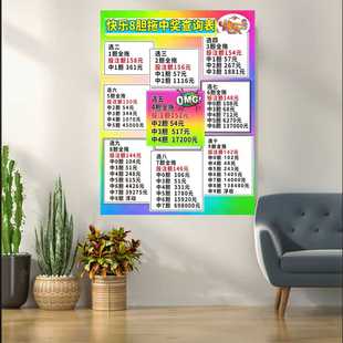 福利彩票店用品福彩快乐8胆拖全拖投注对照表快8投注指南网红投注