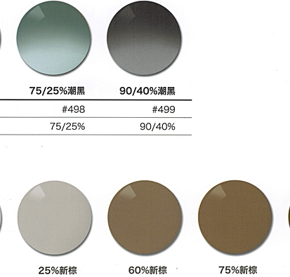 zeiss染色墨镜镜片A系列新霓裳悦色1.60 1.67非球面近视定制