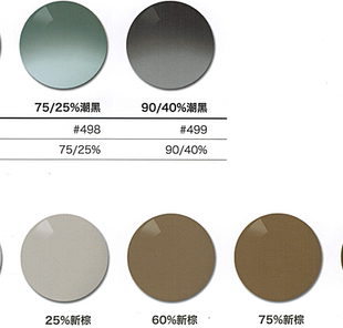 zeiss染色墨镜镜片A系列新霓裳悦色1.60 1.67非球面近视定制