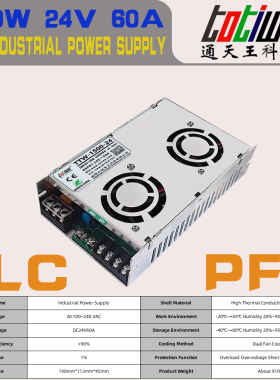 1500W直流开关电源24V28V32V大功率电机马达通讯设备超薄小体积