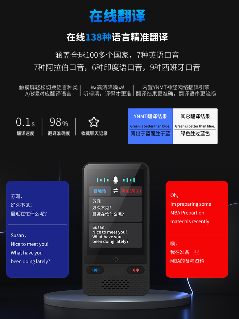 2024 새로운 번역기 다국어 오프라인 여행 해외 동시 통역 사진 녹음 타이핑 번역 유물