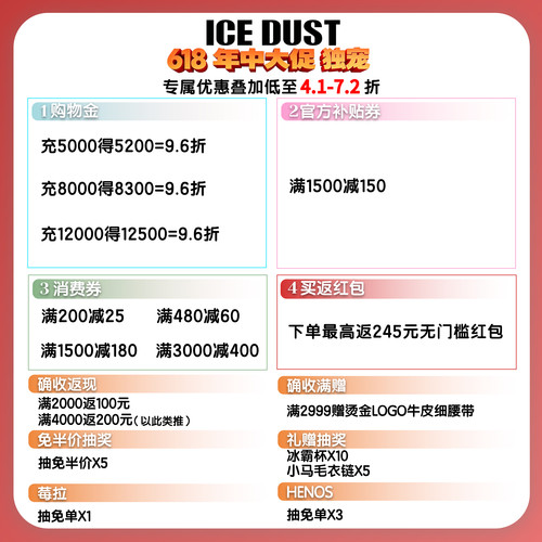 ICEDUST机制介绍链接！！！