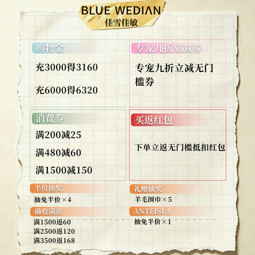 bluewedian专属机制介绍链接！！！