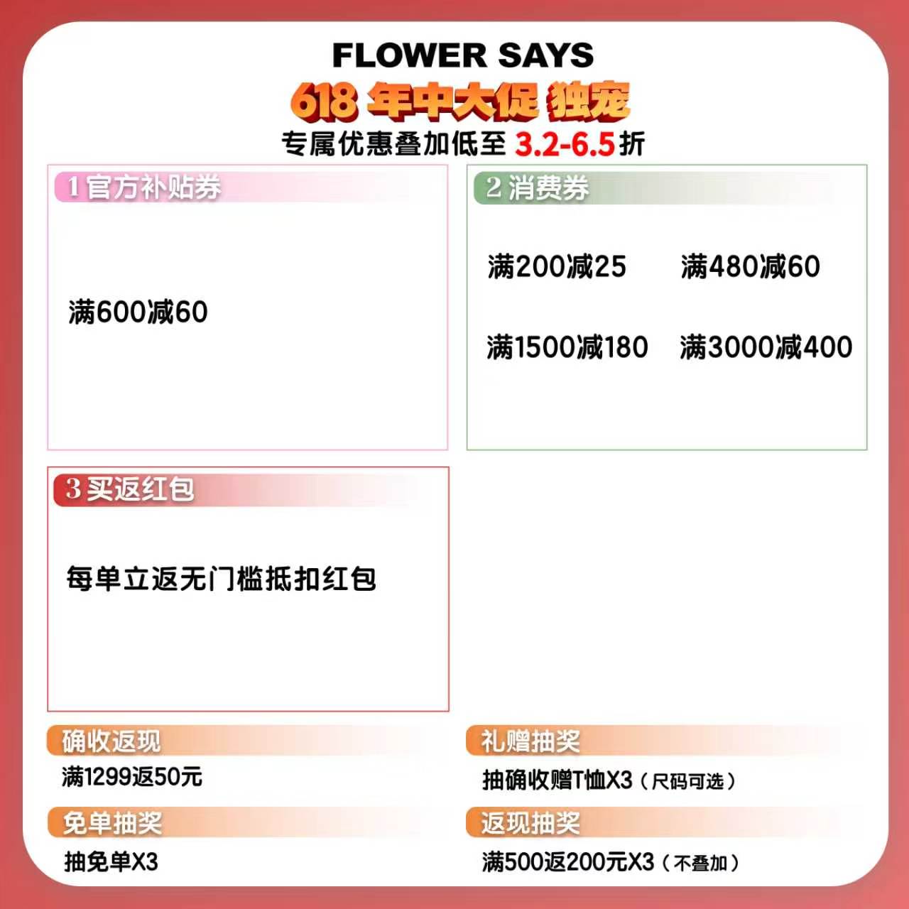 flowersays机制介绍链接！！！图片
