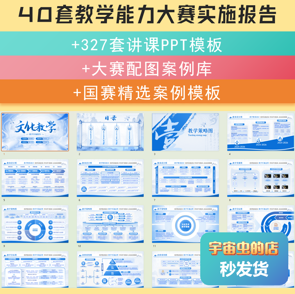 全国教学PPT能力大赛实施报告模板十二图教师国金技能讲课课件 - 实物图